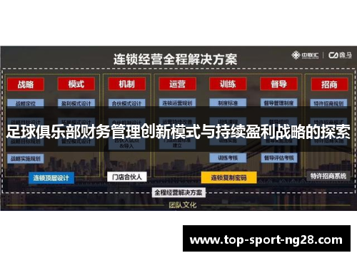 足球俱乐部财务管理创新模式与持续盈利战略的探索 足球俱乐部财务管理创新模式与持续盈利战略的探索