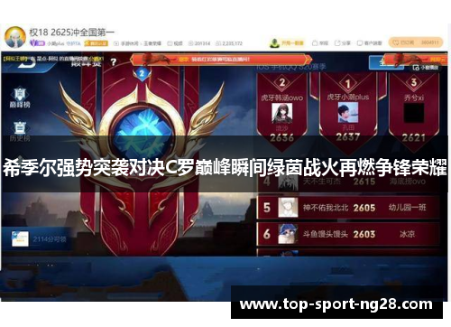希季尔强势突袭对决C罗巅峰瞬间绿茵战火再燃争锋荣耀 希季尔强势突袭对决C罗巅峰瞬间绿茵战火再燃争锋荣耀