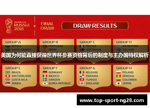 美国为何能直接获得世界杯参赛资格背后的制度与主办国特权解析
