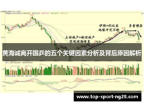 黄海诚离开国乒的五个关键因素分析及背后原因解析 黄海诚离开国乒的五个关键因素分析及背后原因解析