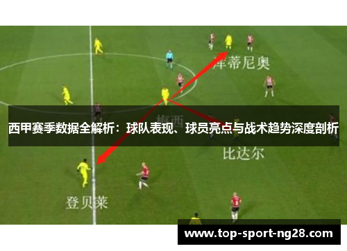 西甲赛季数据全解析：球队表现、球员亮点与战术趋势深度剖析