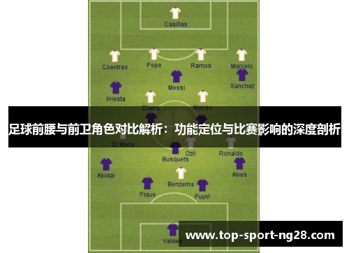 足球前腰与前卫角色对比解析:功能定位与比赛影响的深度剖析 足球前腰与前卫角色对比解析:功能定位与比赛影响的深度剖析