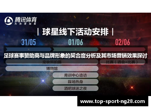 足球赛事赞助商与品牌形象的契合度分析及其市场营销效果探讨