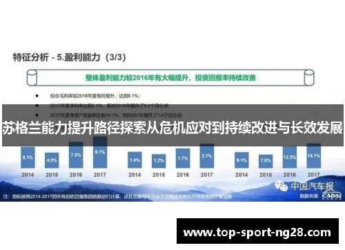 苏格兰能力提升路径探索从危机应对到持续改进与长效发展