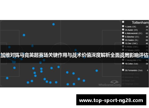 加维对阵马竞英超赛场关键作用与战术价值深度解析全面战局影响评估 加维对阵马竞英超赛场关键作用与战术价值深度解析全面战局影响评估
