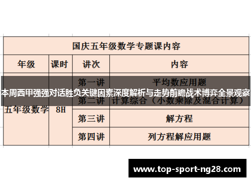 本周西甲强强对话胜负关键因素深度解析与走势前瞻战术博弈全景观察
