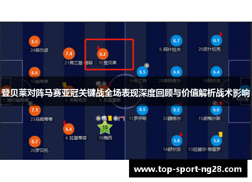 登贝莱对阵马赛亚冠关键战全场表现深度回顾与价值解析战术影响 登贝莱对阵马赛亚冠关键战全场表现深度回顾与价值解析战术影响