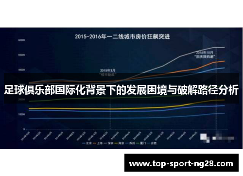 足球俱乐部国际化背景下的发展困境与破解路径分析 足球俱乐部国际化背景下的发展困境与破解路径分析