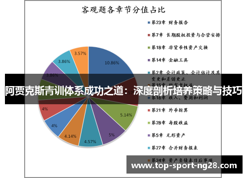 阿贾克斯青训体系成功之道:深度剖析培养策略与技巧 阿贾克斯青训体系成功之道:深度剖析培养策略与技巧